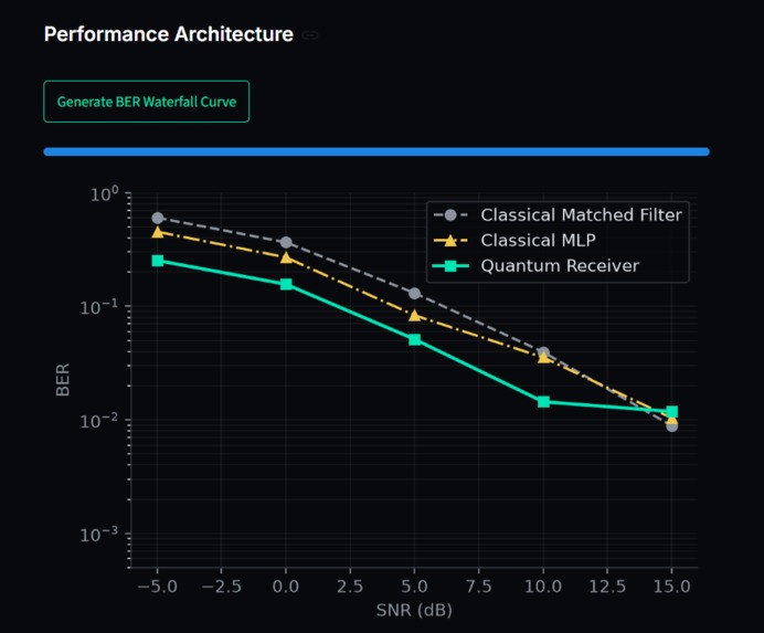 SpectrumQ – screenshot 3