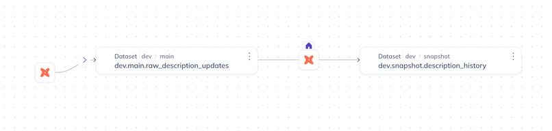 Pingpin Context — DataHub-Grounded Inspection Agent – screenshot 5