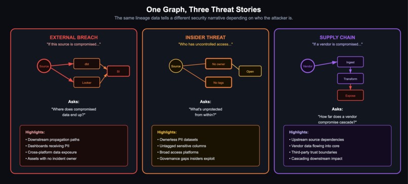 WatchTower – screenshot 10