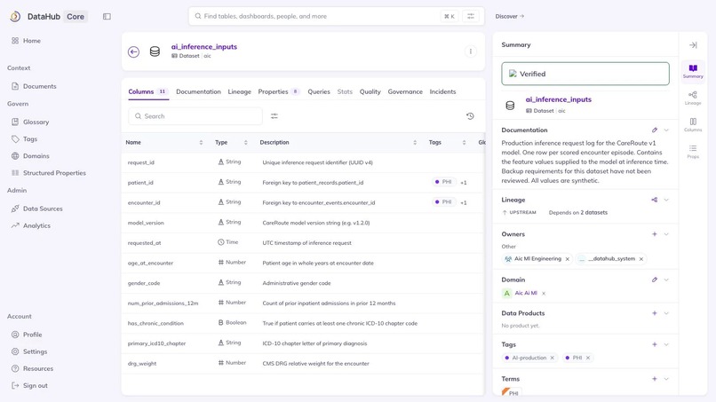 DataHub Compliance Posture (DHCP) – screenshot 4