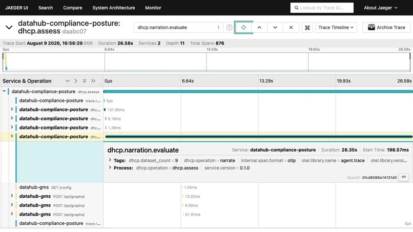 DataHub Compliance Posture (DHCP) – screenshot 10
