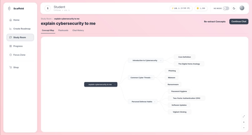 Scaffold – screenshot 3
