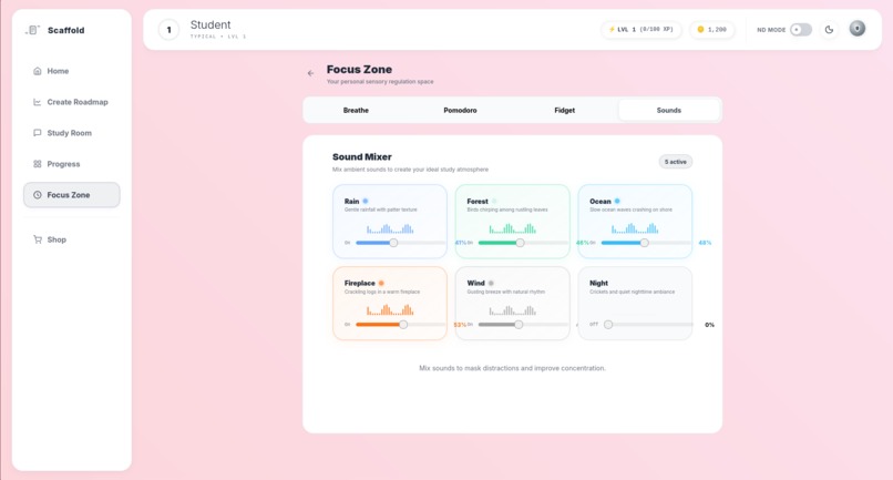 Scaffold – screenshot 9