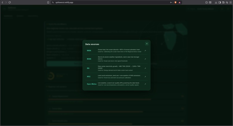 Spillover – screenshot 2
