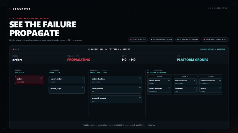 BLACKOUT – screenshot 1