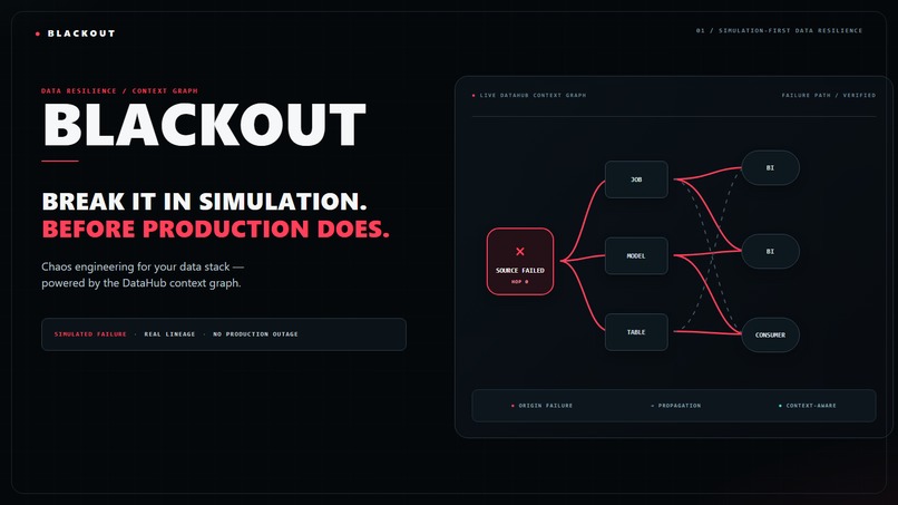 BLACKOUT – screenshot 3