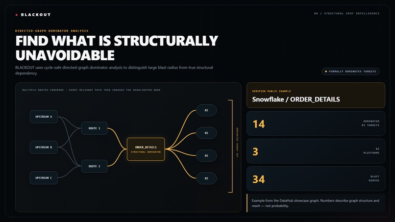 BLACKOUT – screenshot 6