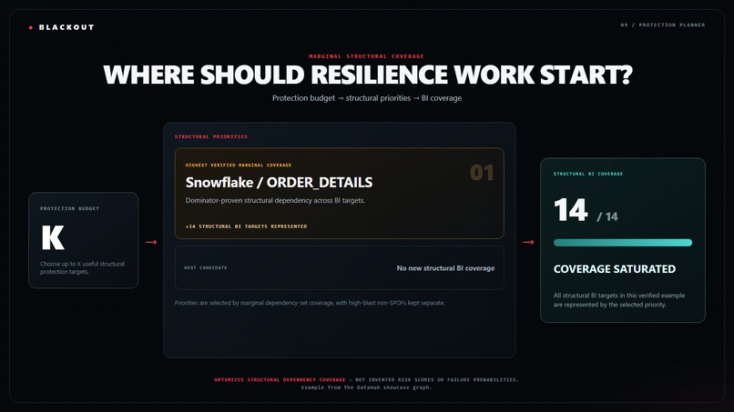 BLACKOUT – screenshot 7