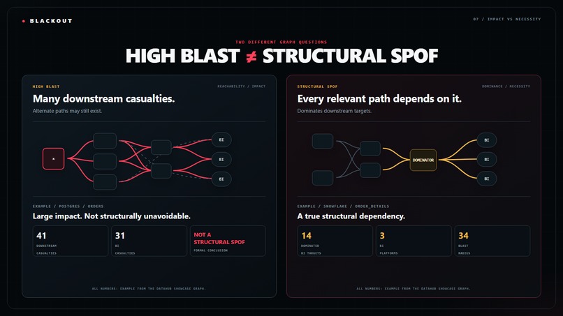BLACKOUT – screenshot 8