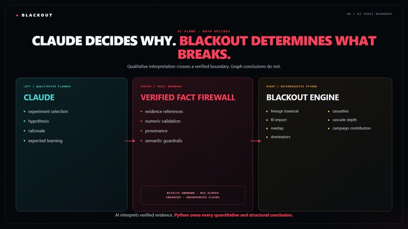 BLACKOUT – screenshot 10