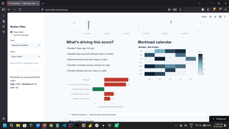 Load_Watch – screenshot 2
