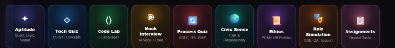 PlacePrep — AI-Powered College Placement Platform – screenshot 2