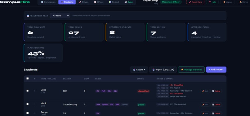 PlacePrep — AI-Powered College Placement Platform – screenshot 6