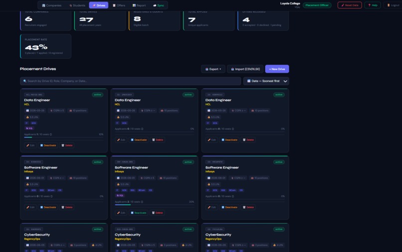 PlacePrep — AI-Powered College Placement Platform – screenshot 12