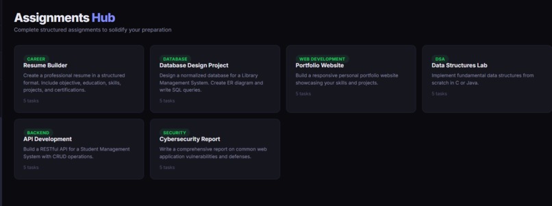 PlacePrep — AI-Powered College Placement Platform – screenshot 15