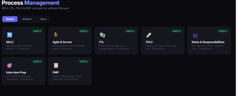 PlacePrep — AI-Powered College Placement Platform – screenshot 17