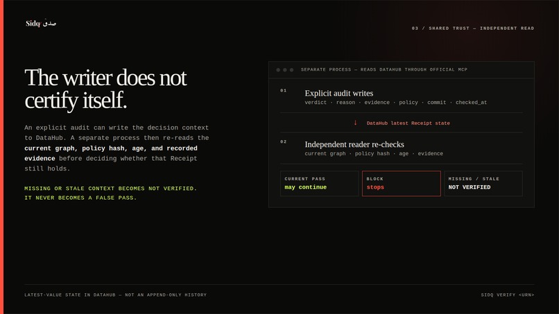 Sidq – screenshot 4