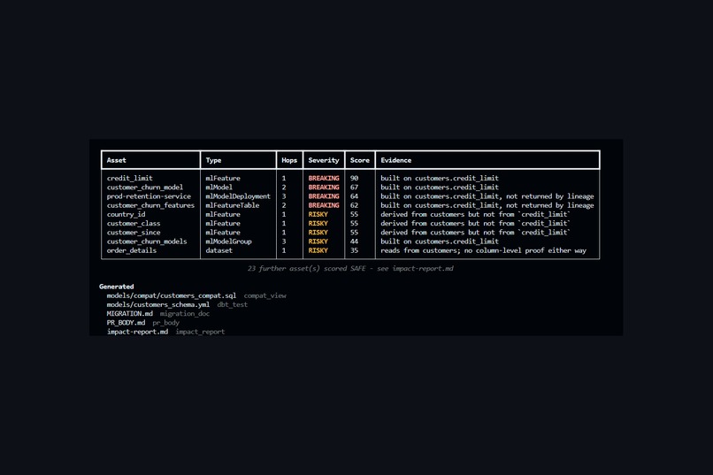Fuse: the blast-radius agent for DataHub – screenshot 3