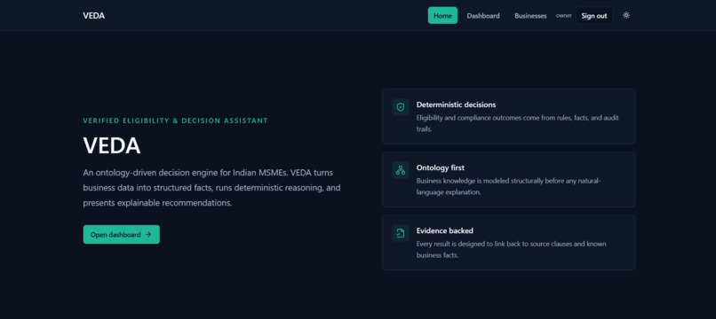 VEDA - Verified Enterprise Decisions & Auditing – screenshot 2