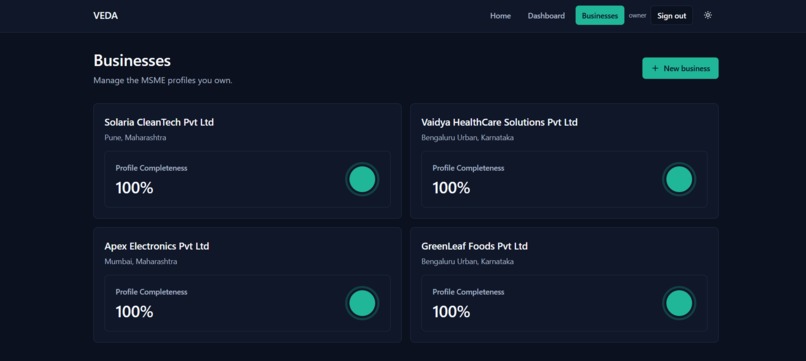 VEDA - Verified Enterprise Decisions & Auditing – screenshot 3