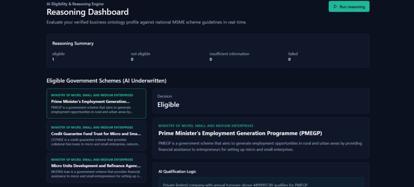 VEDA - Verified Enterprise Decisions & Auditing – screenshot 7