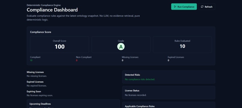 VEDA - Verified Enterprise Decisions & Auditing – screenshot 8