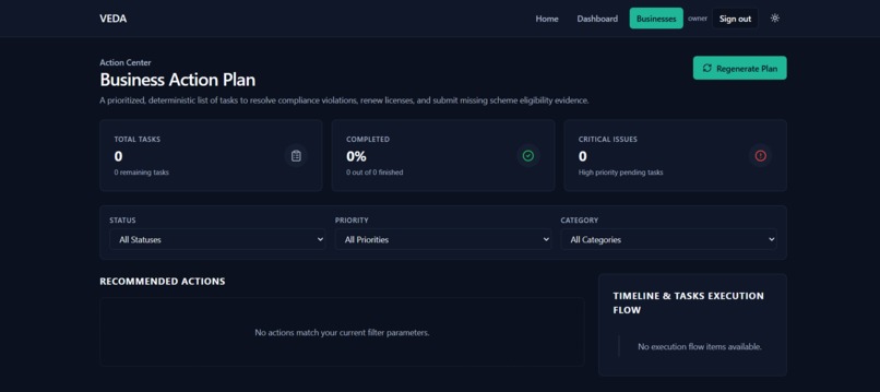 VEDA - Verified Enterprise Decisions & Auditing – screenshot 9