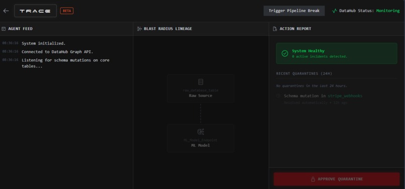 TRACE — Autonomous Production ML Feature-Drift Detective – screenshot 2