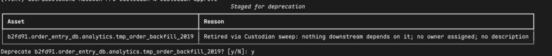 Custodian – screenshot 3