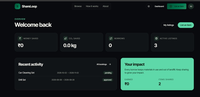 ShareLoop — Share More. Waste Less. – screenshot 4