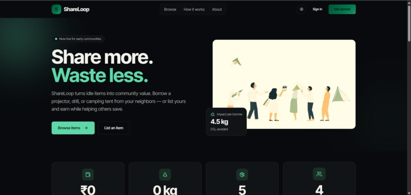 ShareLoop — Share More. Waste Less. – screenshot 5