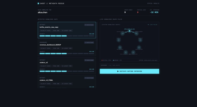 Ghost – screenshot 2