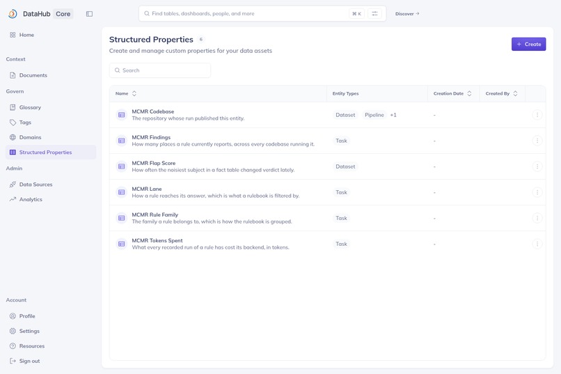 My Code, My Rules – screenshot 2