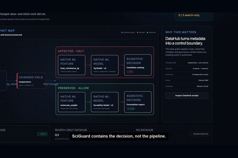 SciGuard Autopilot – screenshot 3