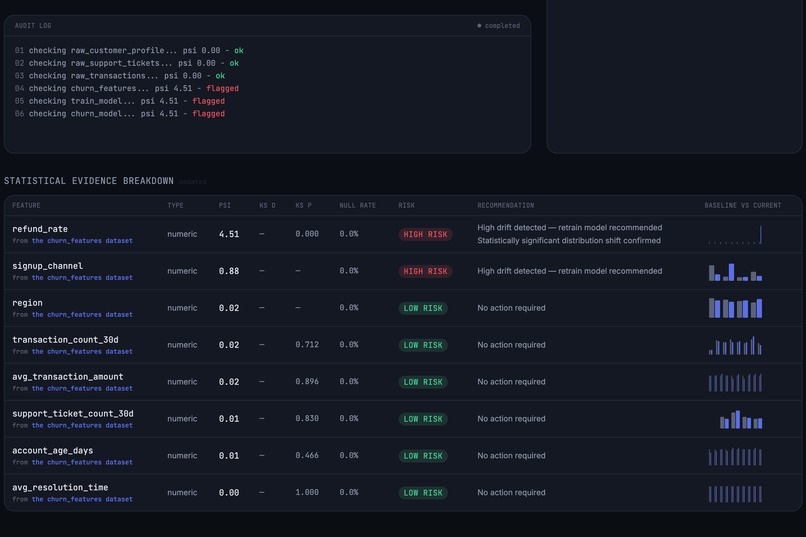 Drift Sentinel – screenshot 3