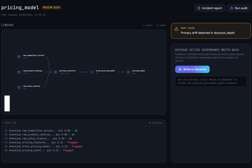 Drift Sentinel – screenshot 8