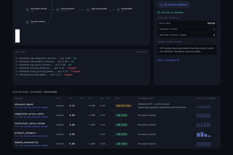 Drift Sentinel – screenshot 9