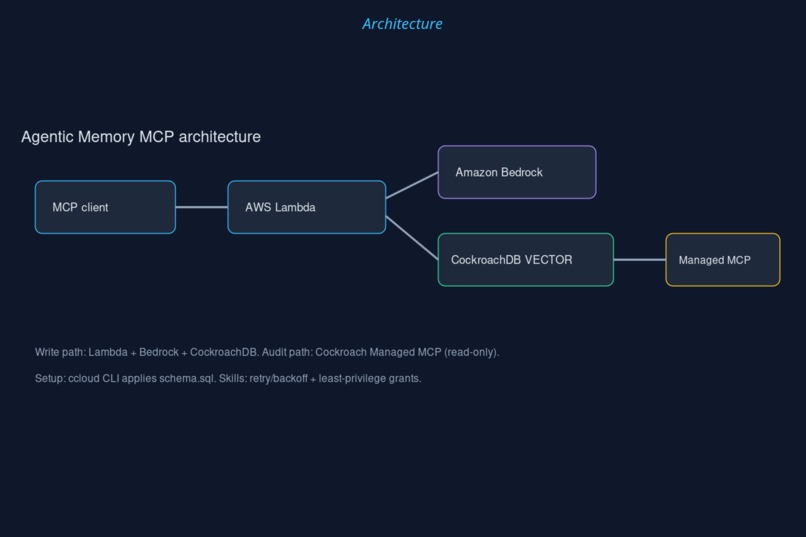 John CEO Agentic Memory – screenshot 6