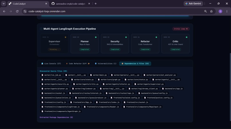 CodeCatalyst – screenshot 2