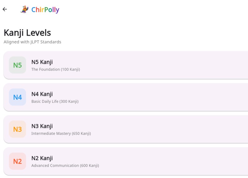 Chirp Polly – screenshot 3