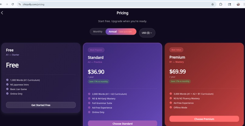 Chirp Polly – screenshot 9
