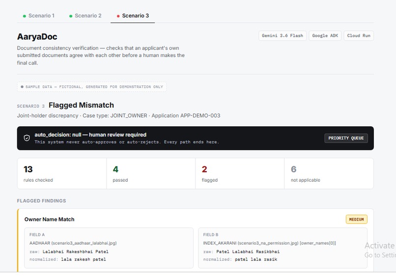 AaryaDoc – screenshot 1