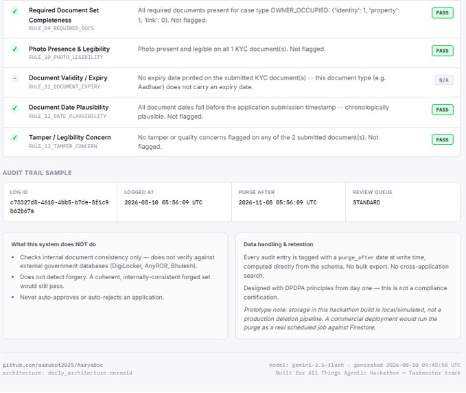 AaryaDoc – screenshot 5