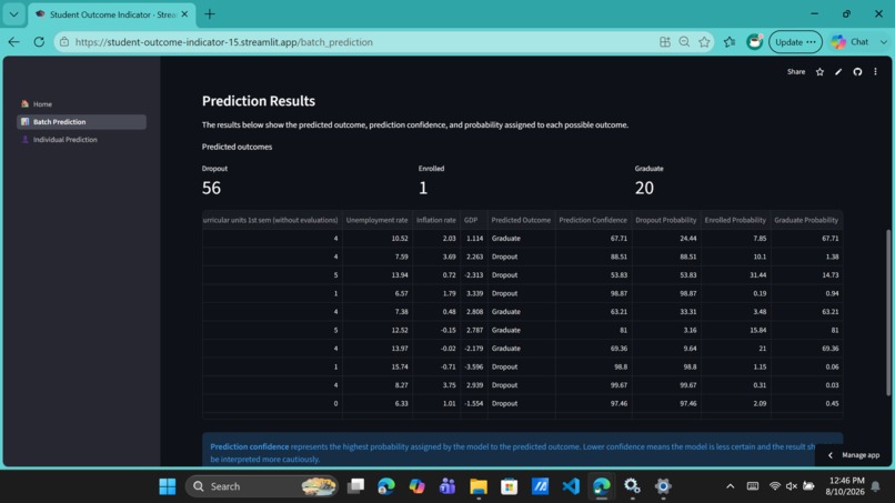Student Outcome Indicator – screenshot 6