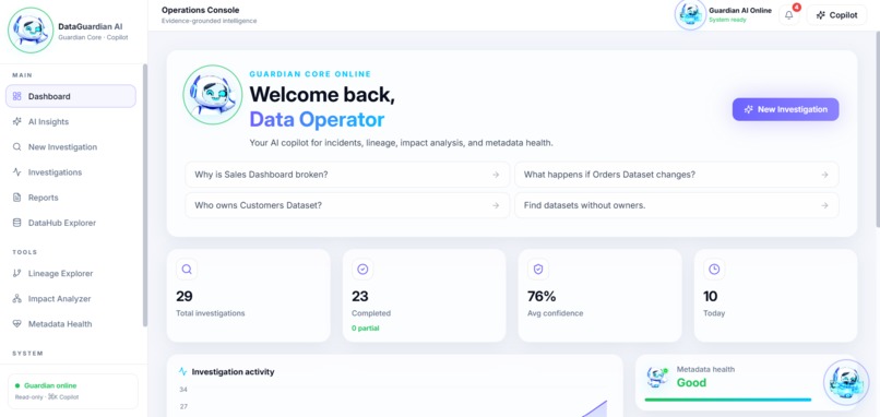 DataGuardian AI – screenshot 3