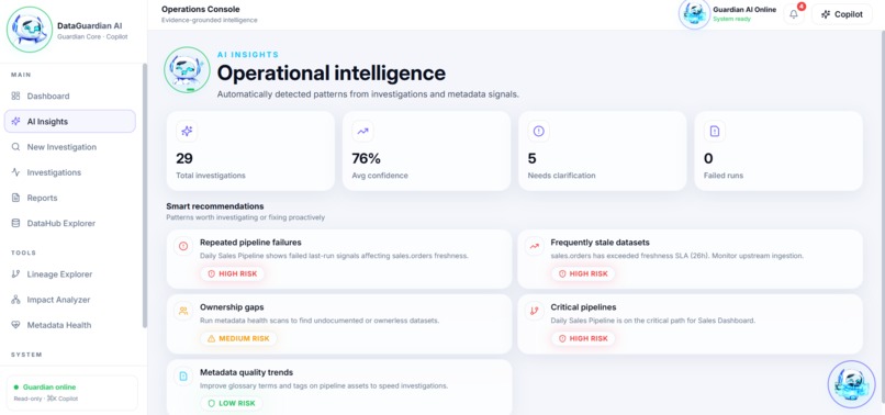 DataGuardian AI – screenshot 4