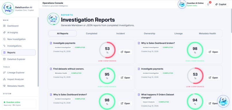 DataGuardian AI – screenshot 6