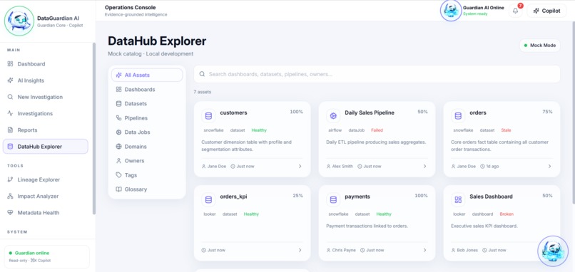 DataGuardian AI – screenshot 13