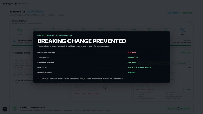 LineageGuard – screenshot 1