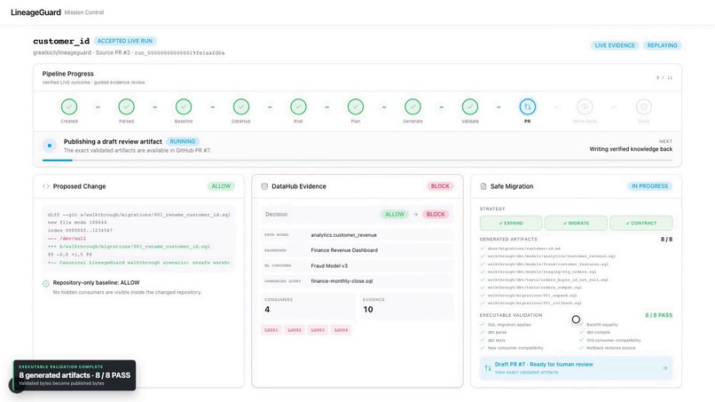 LineageGuard – screenshot 6